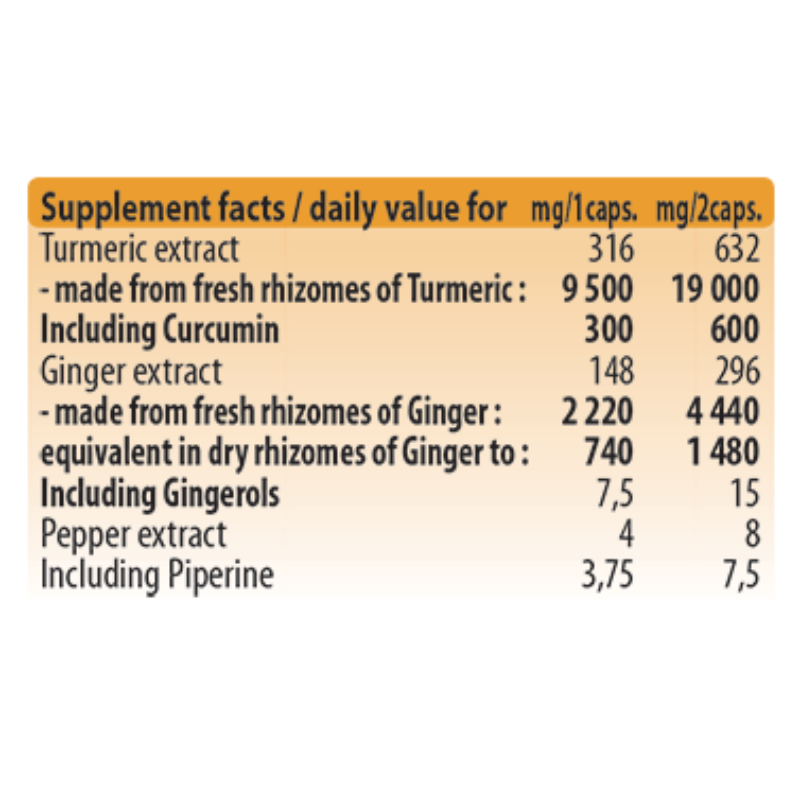 Holistica Doluperine Cell Protection