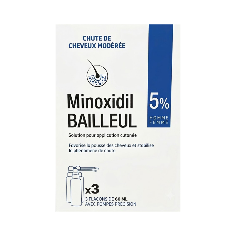 Bailleul Minoxidil
