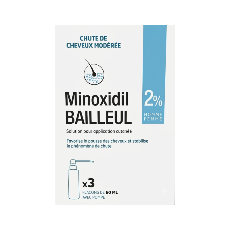 Bailleul Minoxidil