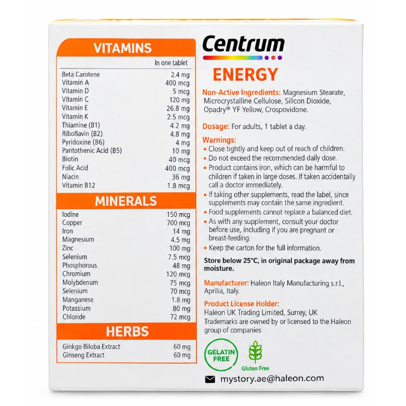 Centrum Energy Centrum Energy